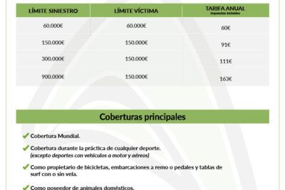 Beneficios del seguro de responsabilidad civil: guía completa