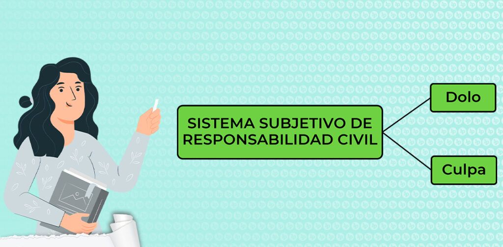 consecuencias-legales-de-la-culpa-leve-que-debes-saber