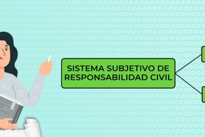 Consecuencias legales de la culpa leve: ¿Qué debes saber?